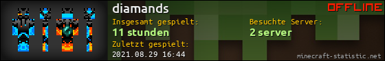 Benutzerleisten 560x90 für diamands