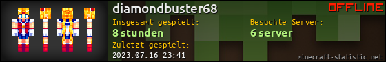 Benutzerleisten 560x90 für diamondbuster68