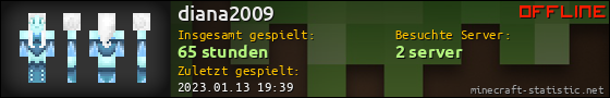 Benutzerleisten 560x90 für diana2009
