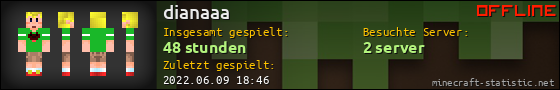 Benutzerleisten 560x90 für dianaaa