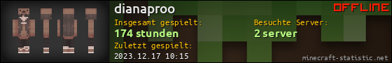 Benutzerleisten 560x90 für dianaproo