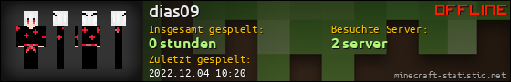 Benutzerleisten 560x90 für dias09