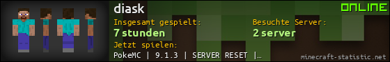 Benutzerleisten 560x90 für diask