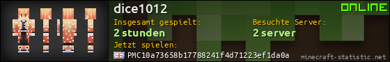 Benutzerleisten 560x90 für dice1012