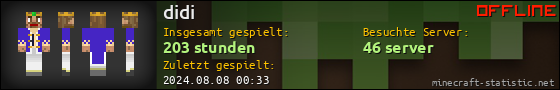 Benutzerleisten 560x90 für didi