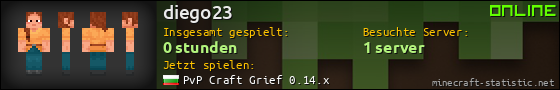 Benutzerleisten 560x90 für diego23
