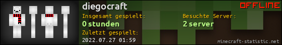 Benutzerleisten 560x90 für diegocraft