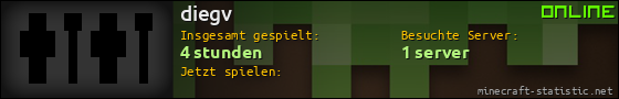 Benutzerleisten 560x90 für diegv