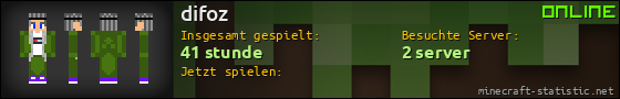 Benutzerleisten 560x90 für difoz