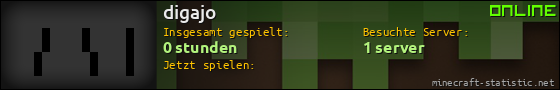 Benutzerleisten 560x90 für digajo