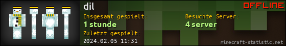 Benutzerleisten 560x90 für dil