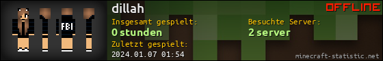 Benutzerleisten 560x90 für dillah