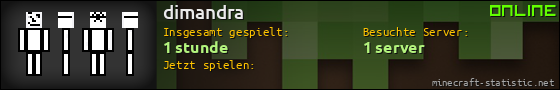 Benutzerleisten 560x90 für dimandra