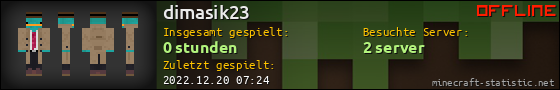 Benutzerleisten 560x90 für dimasik23