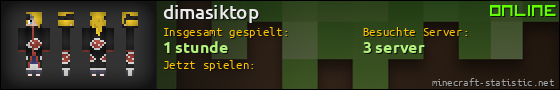 Benutzerleisten 560x90 für dimasiktop