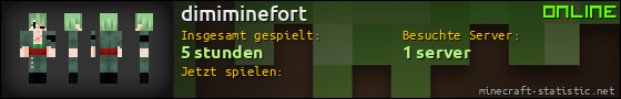 Benutzerleisten 560x90 für dimiminefort