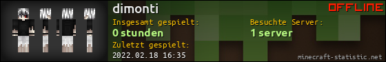 Benutzerleisten 560x90 für dimonti