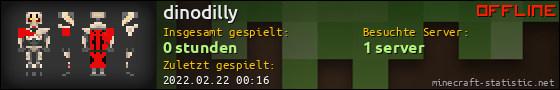 Benutzerleisten 560x90 für dinodilly