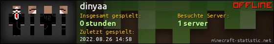 Benutzerleisten 560x90 für dinyaa