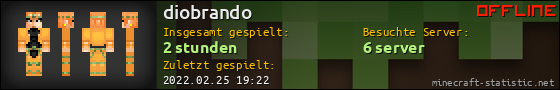 Benutzerleisten 560x90 für diobrando