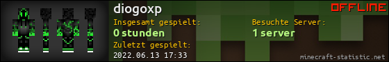 Benutzerleisten 560x90 für diogoxp