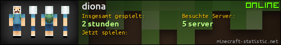 Benutzerleisten 560x90 für diona