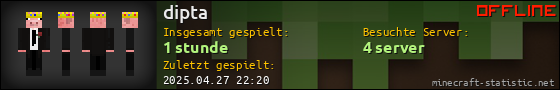 Benutzerleisten 560x90 für dipta