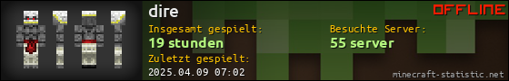 Benutzerleisten 560x90 für dire