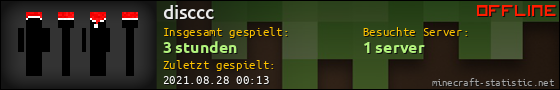 Benutzerleisten 560x90 für disccc