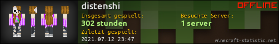 Benutzerleisten 560x90 für distenshi