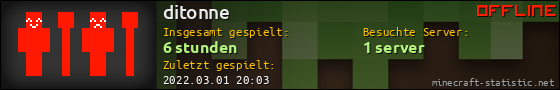 Benutzerleisten 560x90 für ditonne