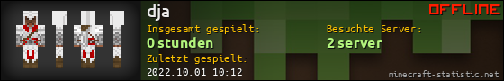 Benutzerleisten 560x90 für dja