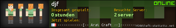 Benutzerleisten 560x90 für djf