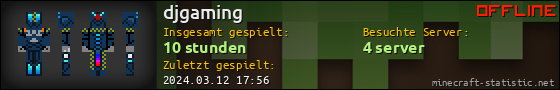 Benutzerleisten 560x90 für djgaming