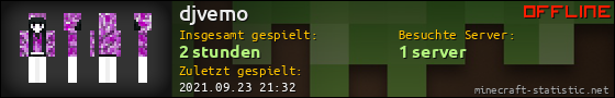 Benutzerleisten 560x90 für djvemo