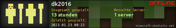 Benutzerleisten 560x90 für dk2016