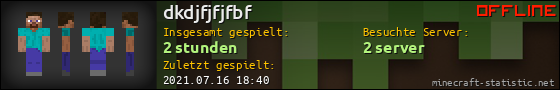 Benutzerleisten 560x90 für dkdjfjfjfbf