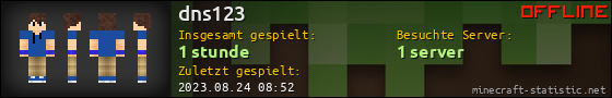 Benutzerleisten 560x90 für dns123
