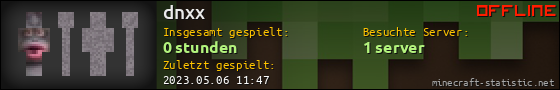 Benutzerleisten 560x90 für dnxx