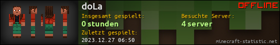 Benutzerleisten 560x90 für doLa