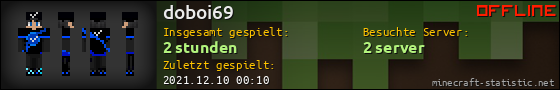 Benutzerleisten 560x90 für doboi69