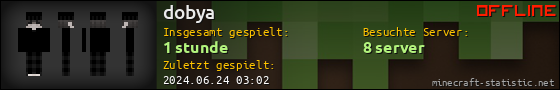 Benutzerleisten 560x90 für dobya