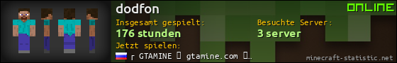 Benutzerleisten 560x90 für dodfon