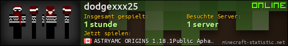 Benutzerleisten 560x90 für dodgexxx25