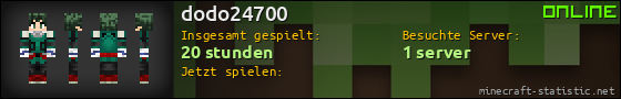 Benutzerleisten 560x90 für dodo24700