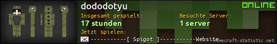Benutzerleisten 560x90 für dododotyu