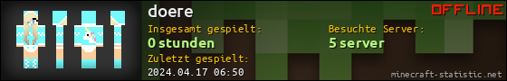 Benutzerleisten 560x90 für doere