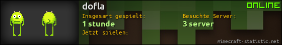 Benutzerleisten 560x90 für dofla