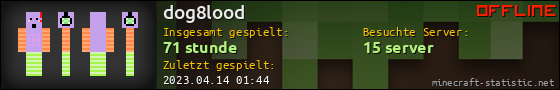 Benutzerleisten 560x90 für dog8lood