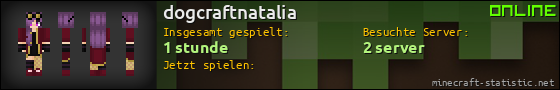 Benutzerleisten 560x90 für dogcraftnatalia